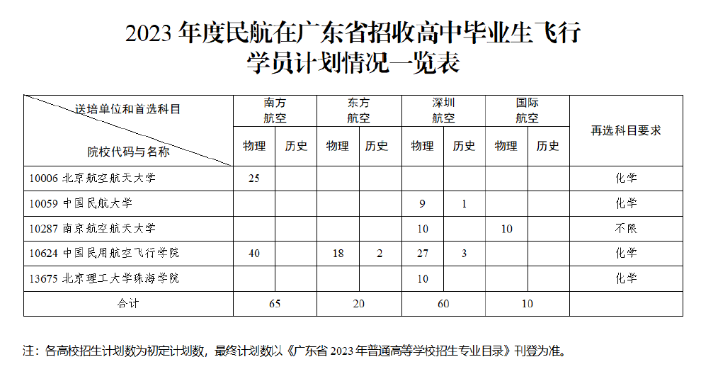 微信截图_20221101185832.png