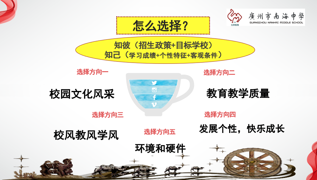 截屏2023-05-20 下午9.23.40.png