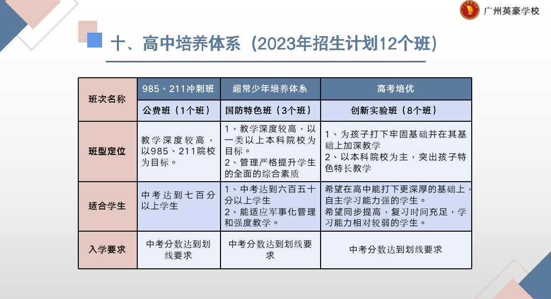 截屏2023-05-20 下午4.38.27.png