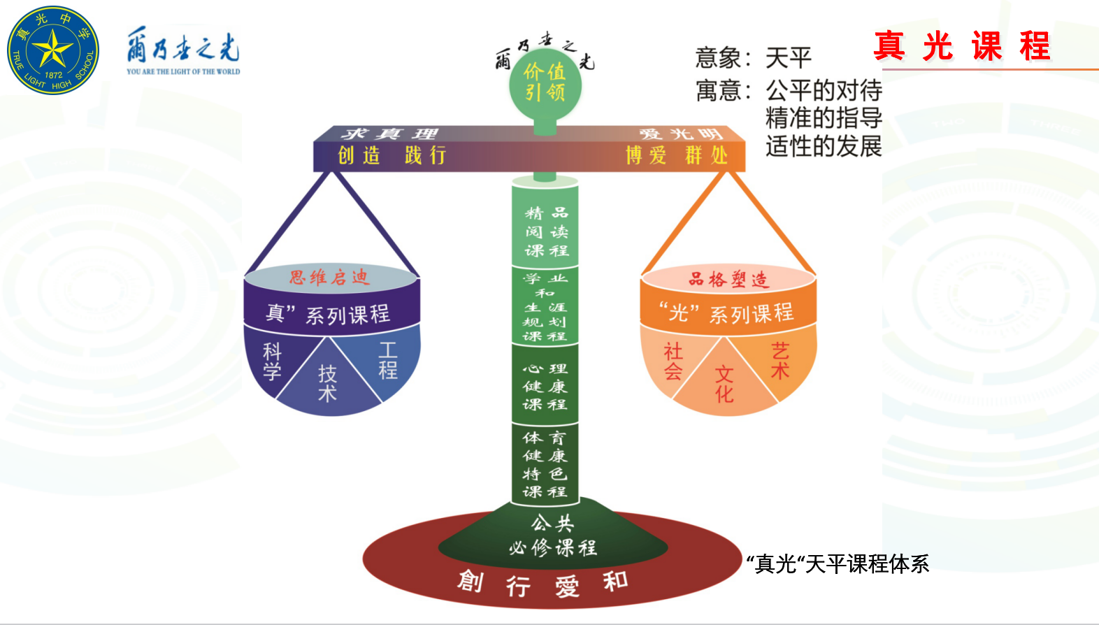 截屏2023-05-20 下午4.41.29.png