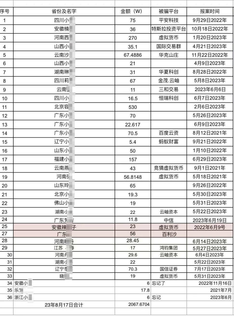 安卓使用ip代理软件