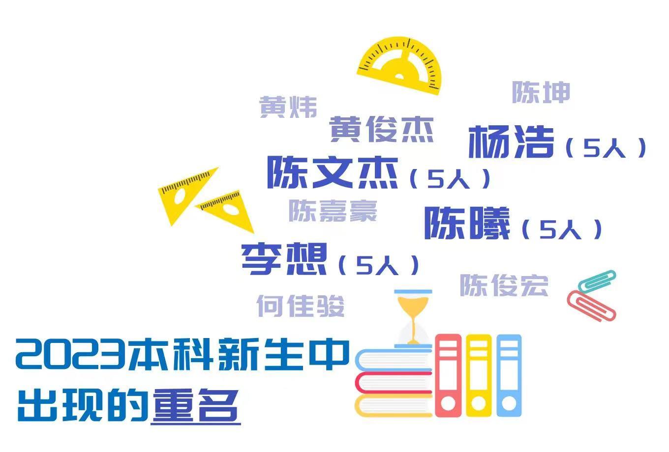 广工新生重名.jpg