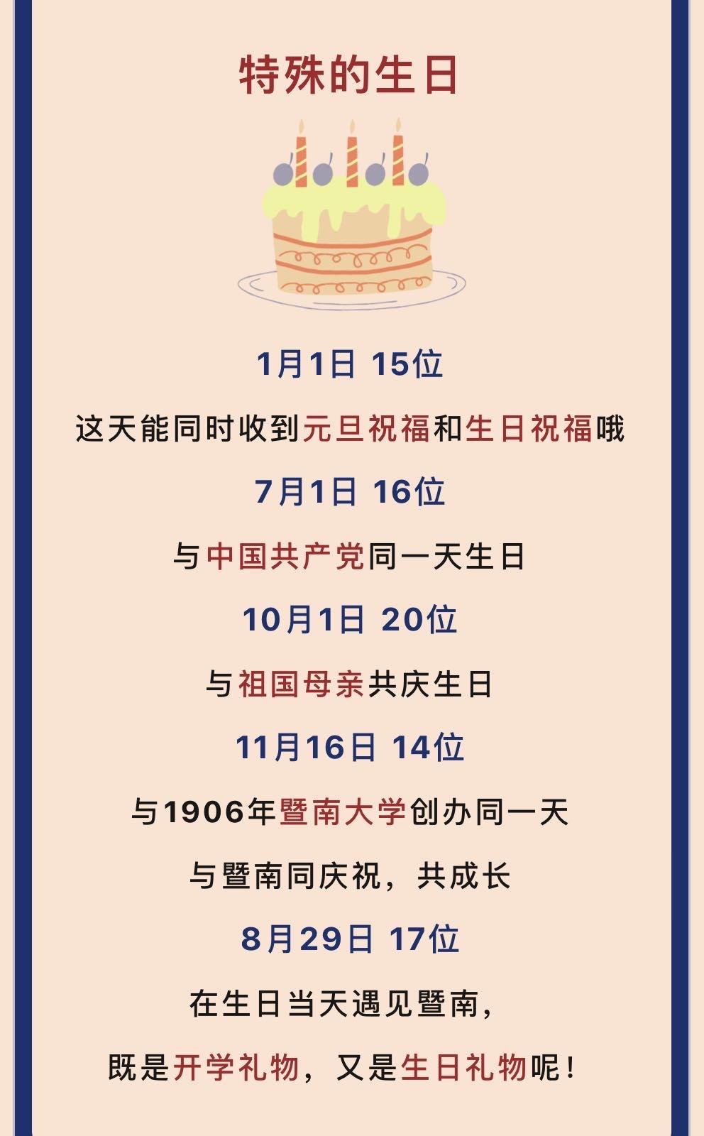 暨大新生特殊的生日.jpg