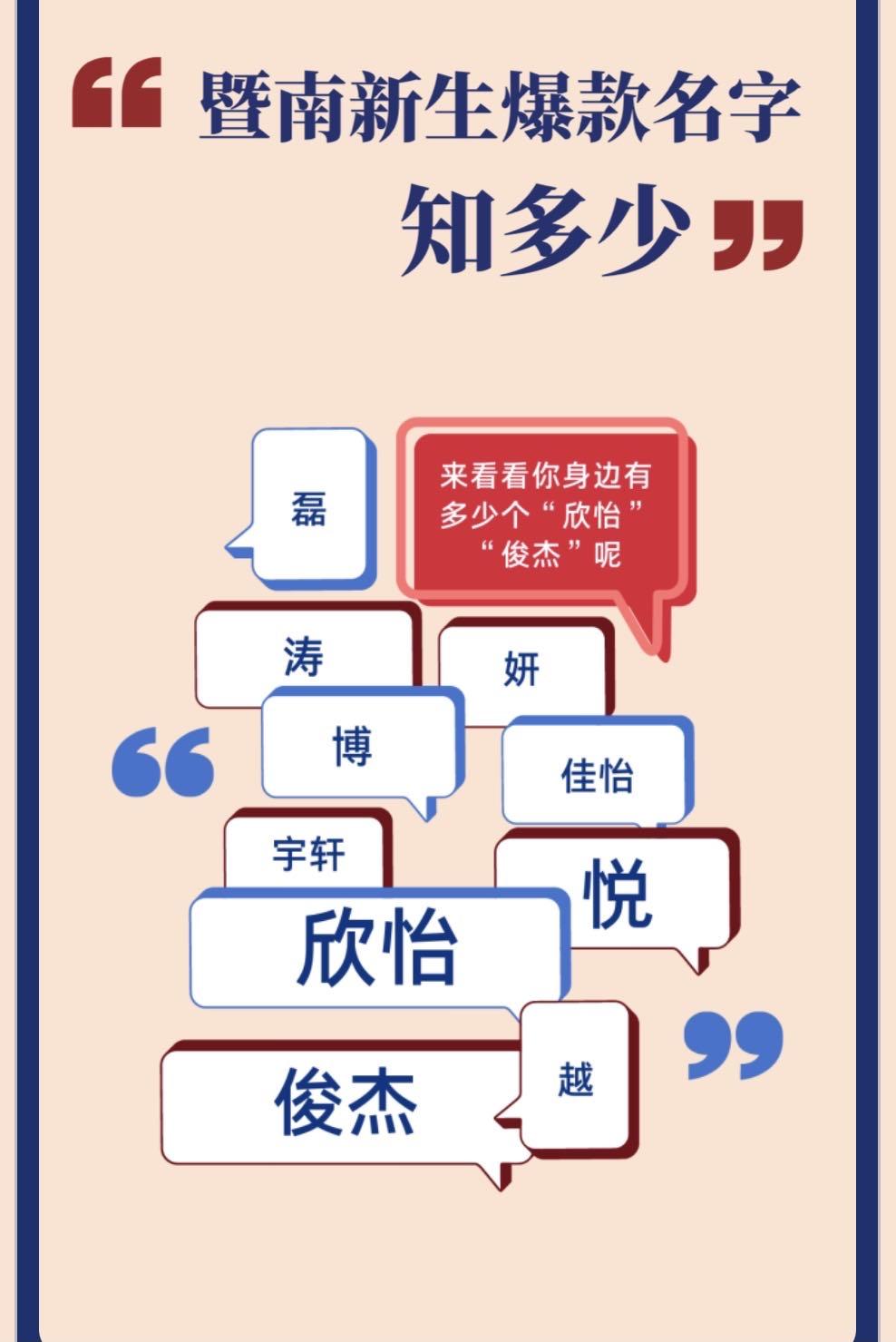 暨大新生重名.jpg