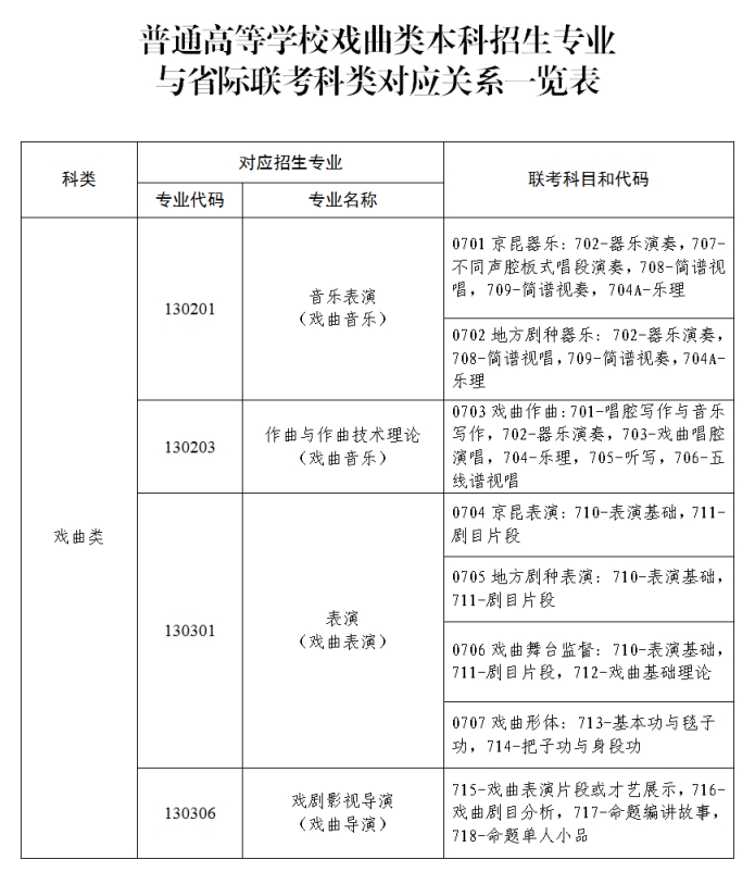 微信截图_20231201011419.png