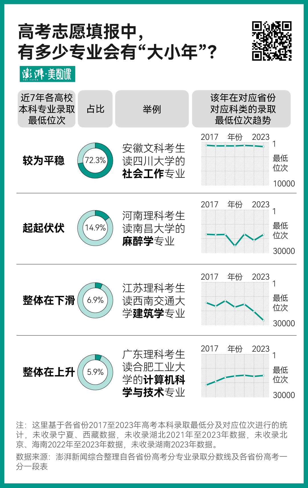 录取分数线各省排名_2024年肯塔基大学录取分数线（2024各省份录取分数线及位次排名）_各院校录取分数线在全省位次