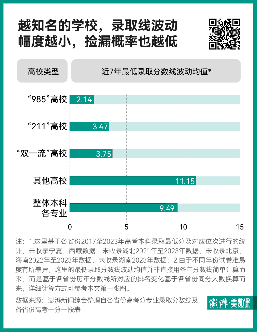 2024年肯塔基大学录取分数线（2024各省份录取分数线及位次排名）_录取分数线各省排名_各院校录取分数线在全省位次