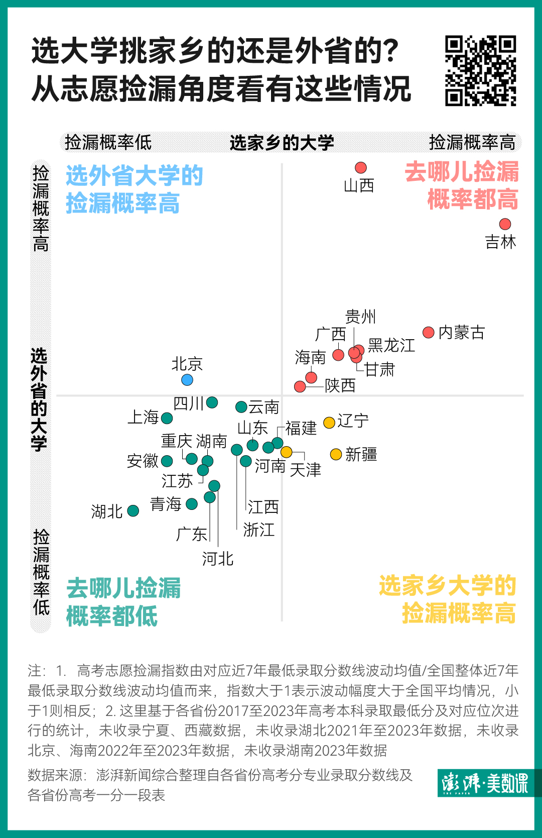 录取分数线各省排名_2024年肯塔基大学录取分数线（2024各省份录取分数线及位次排名）_各院校录取分数线在全省位次