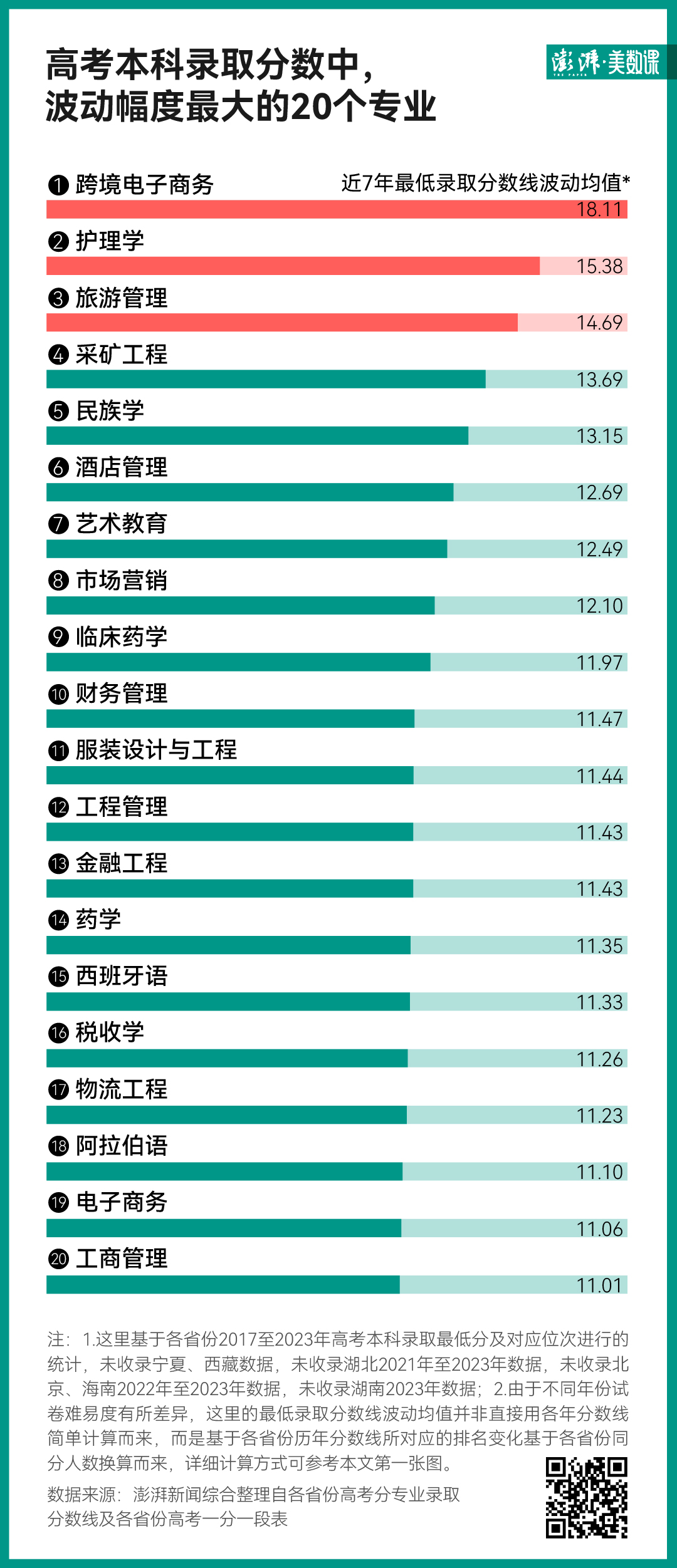 2024年肯塔基大学录取分数线（2024各省份录取分数线及位次排名）_录取分数线各省排名_各院校录取分数线在全省位次