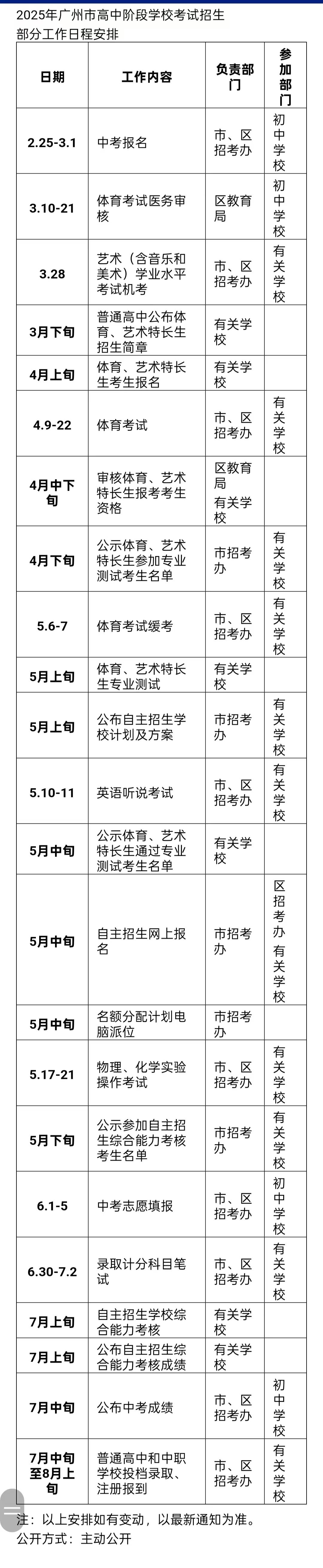 25年中考日程安排.jpg