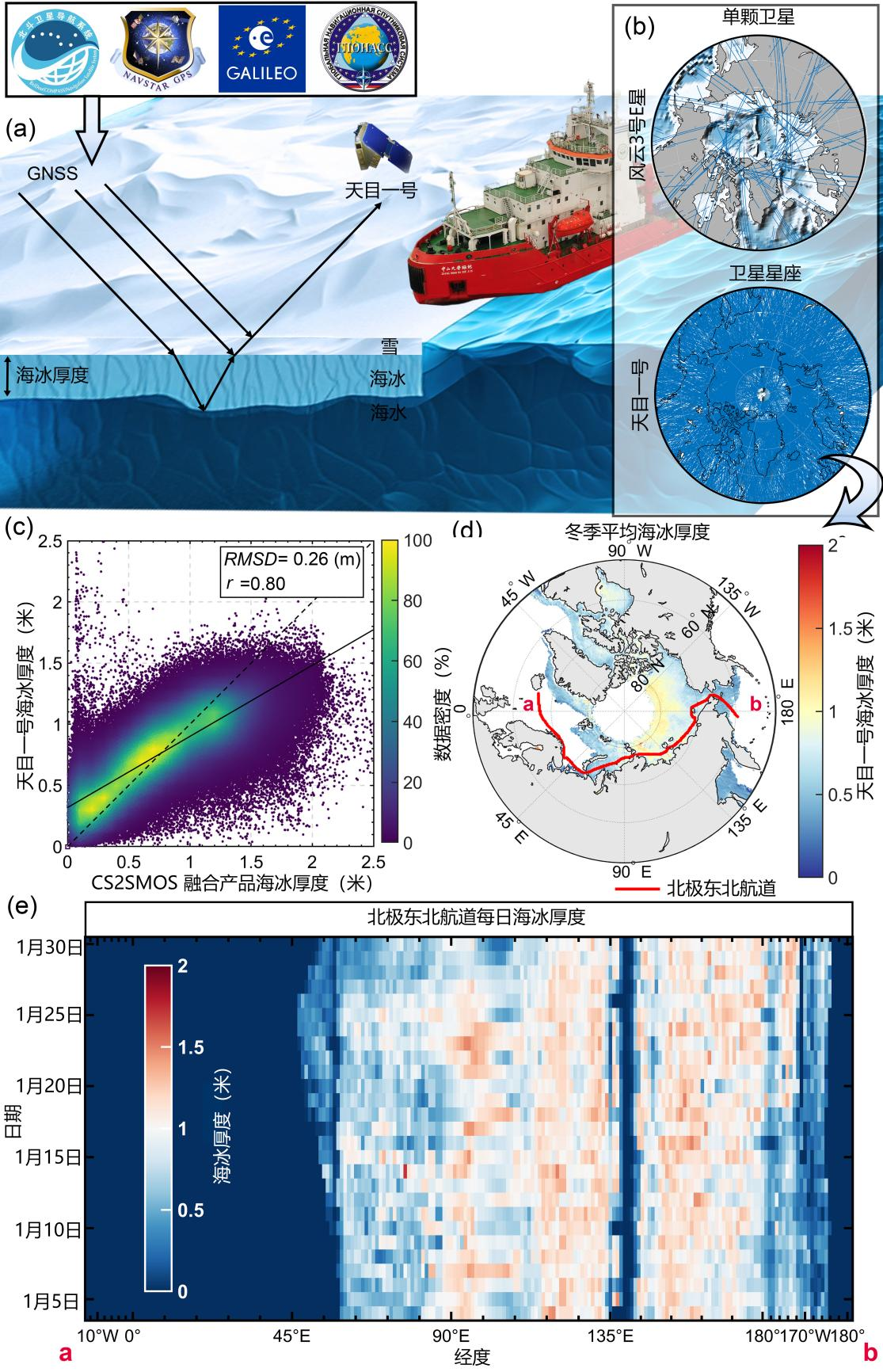 图片[1]-“冰上丝绸之路”护航“安保”再升级-上淘有品虚拟资源下载