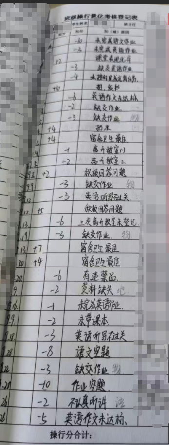家属反映中学男生因“操行分”不合格被劝令转学校方：教体局已介入(图1)